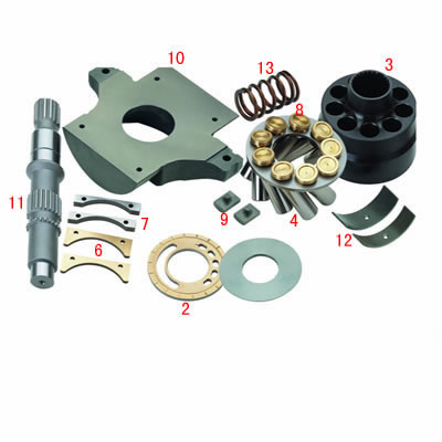 PVH 57cc, 74cc, 98cc, 131cc υδραυλική αντλία Vickers τμήματα