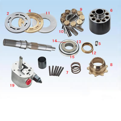 Sauer SPV20 SPV6 / 119 τμήματα της βιομηχανικής υδραυλική αντλία, 20cc, 21cc, 22cc, 23cc